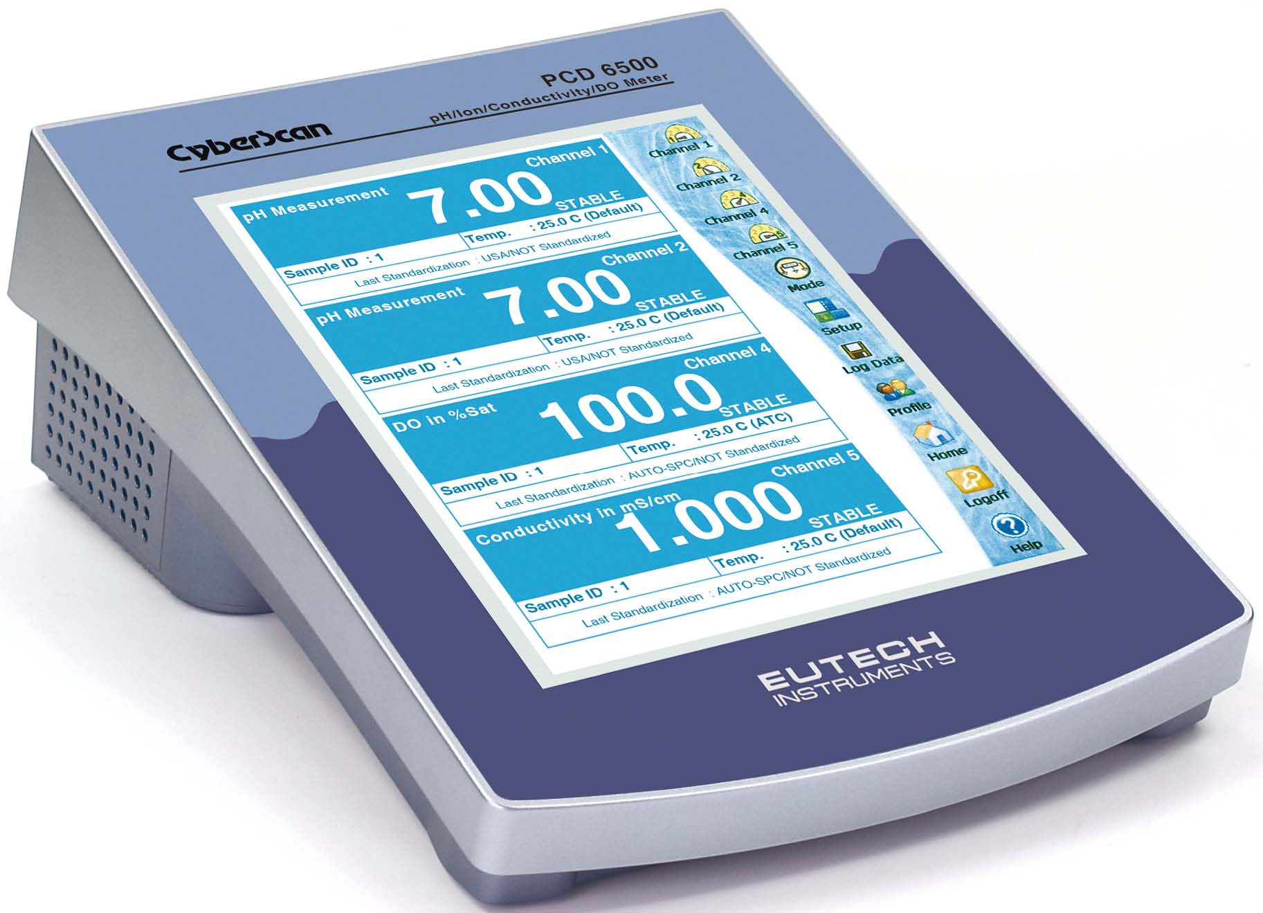 CyberScan